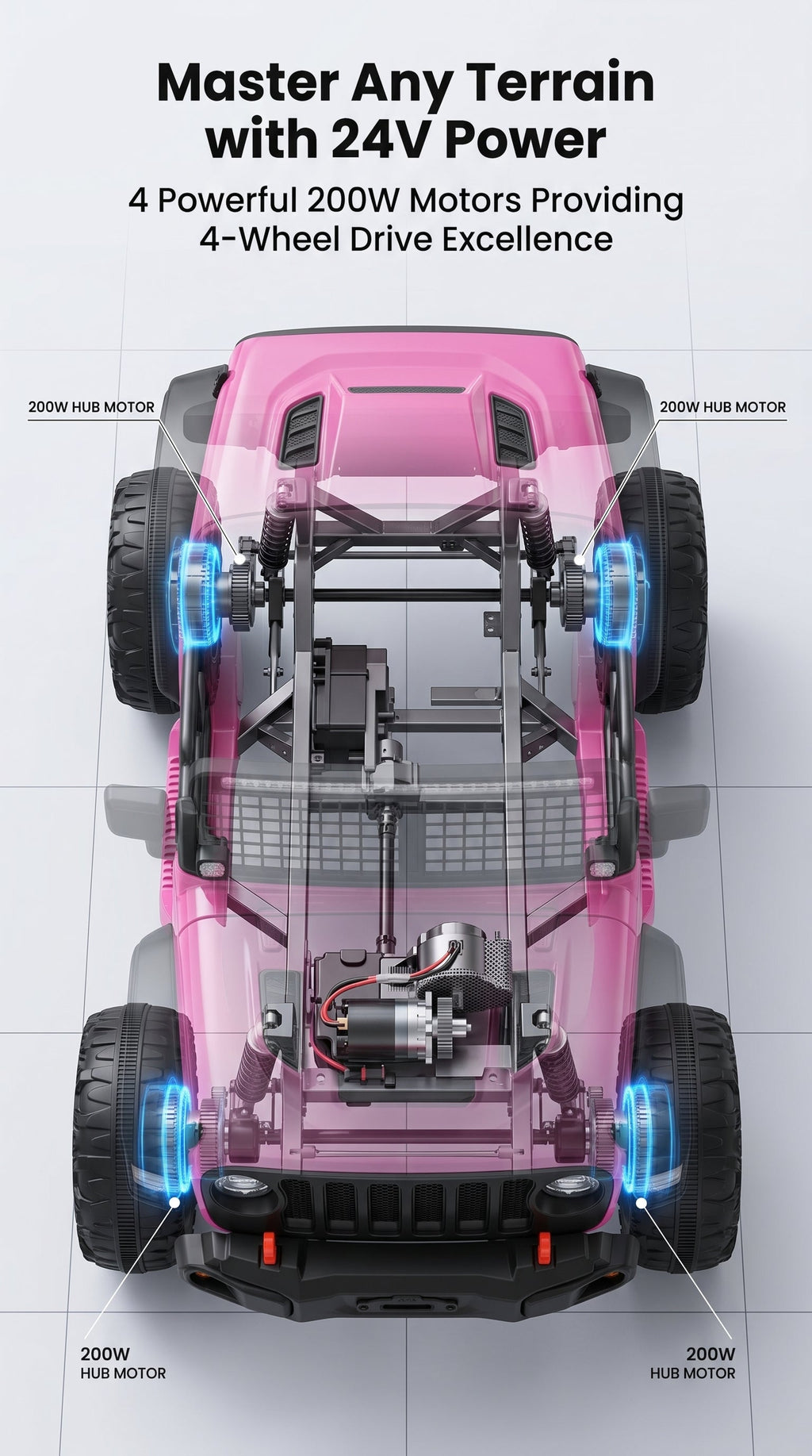 ULTIMATE 24V 4WD KIDS RIDE-ON TRUCK