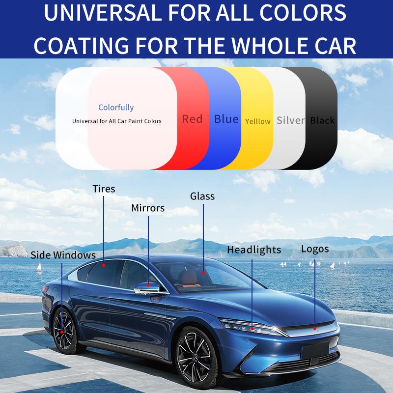 Ceramic Car Coating Spray