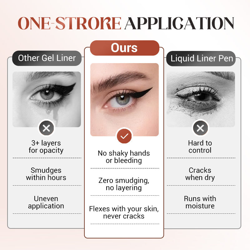 🌟24 HR Waterproof Eyeliner Duo Sharpenable Eye Pencil